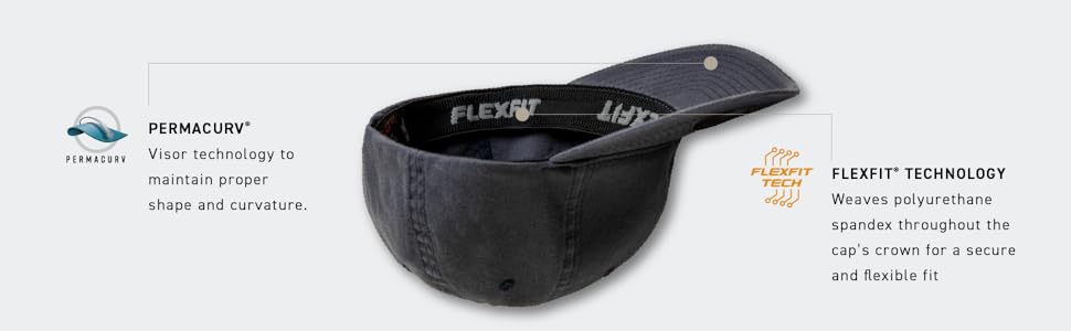 Flexfit, 6997