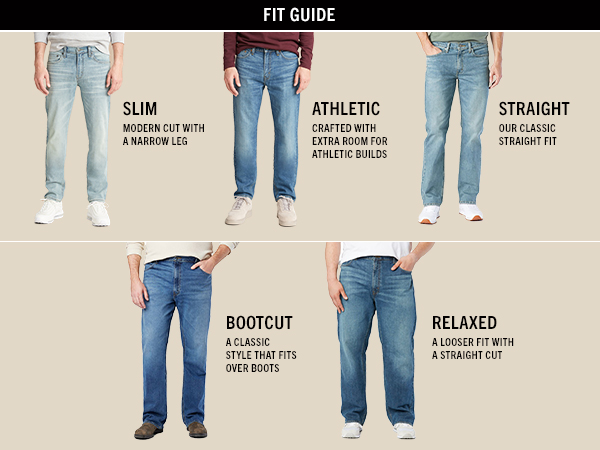 Men''s Fit Guide