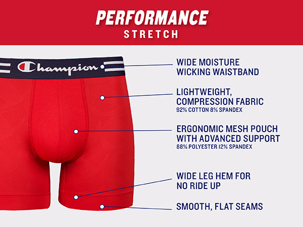 Champion performance stretch boxer briefs light compression no ride up moisture wicking mesh pouch