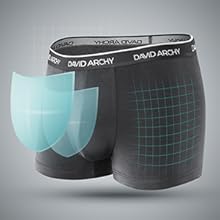 3D POUCH UNDERWEAR