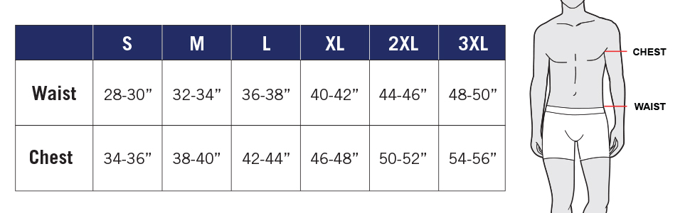 Waist and Chest Size Chart