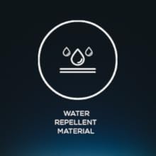 WATER REPELLENT MATERIAL