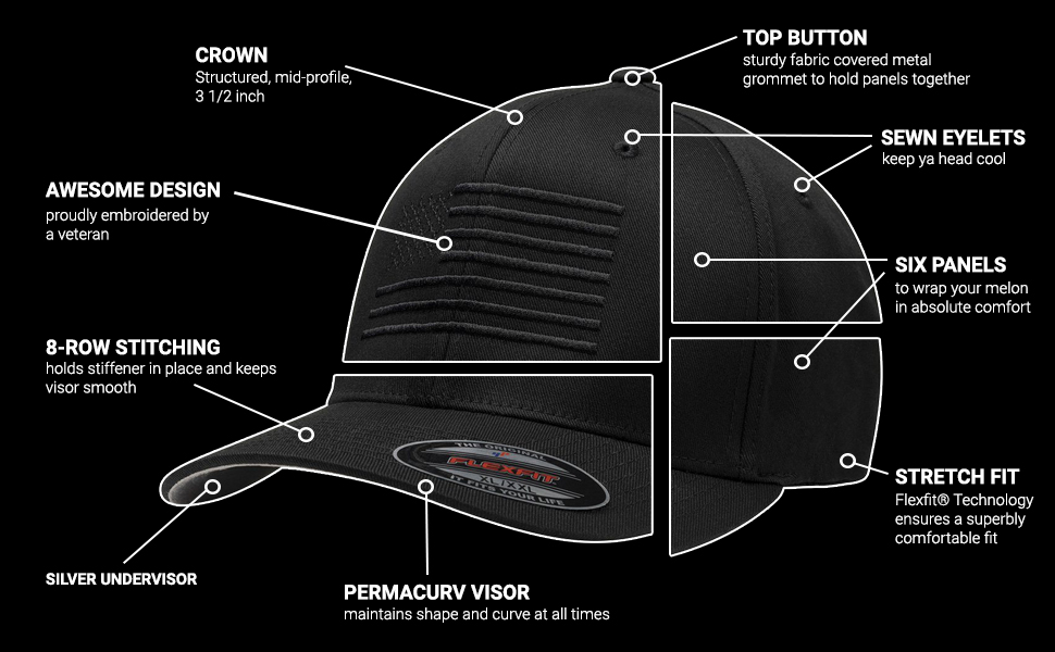 Eagle Six Gear hat anatomy