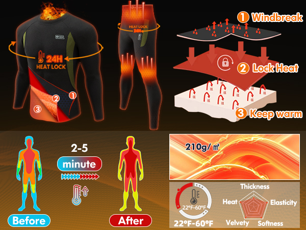 thermal underwear for men