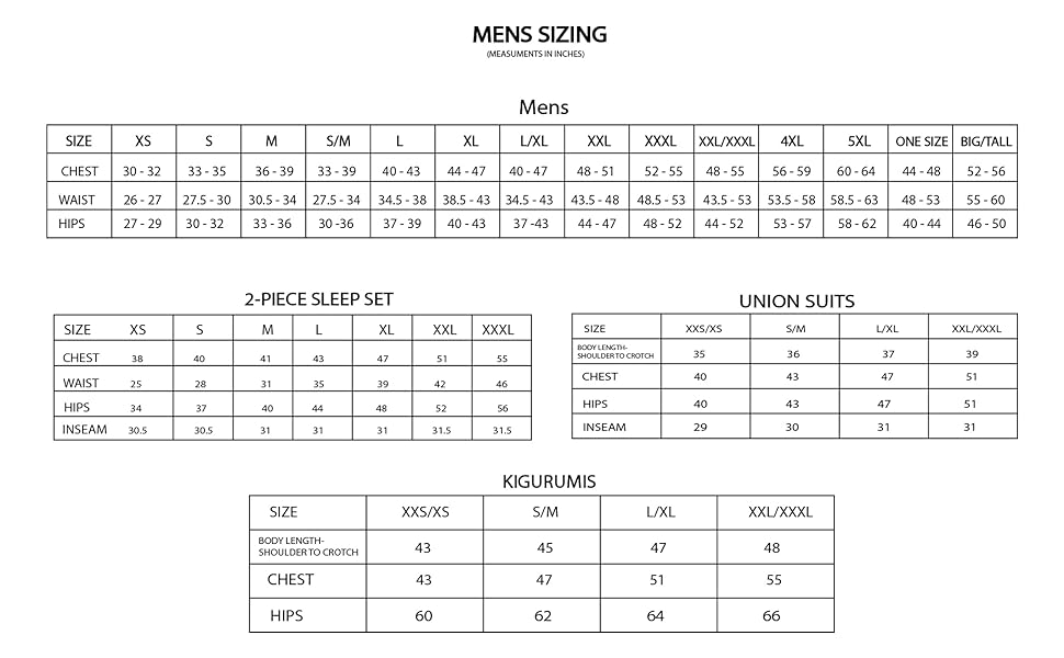 Mens Chart