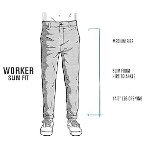 WORKER FIT