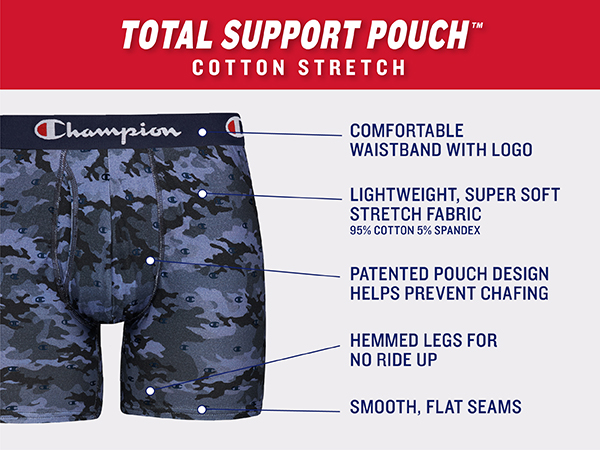 Champion total support pouch cotton stretch lightweight super soft fabric no ride up anti chafing