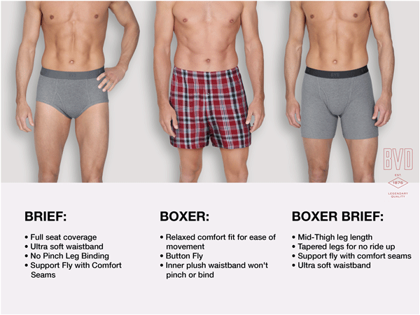 BVD Boxer Brief