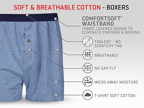 Hanes soft tagless breathable no gap fly wicks moisture boxers