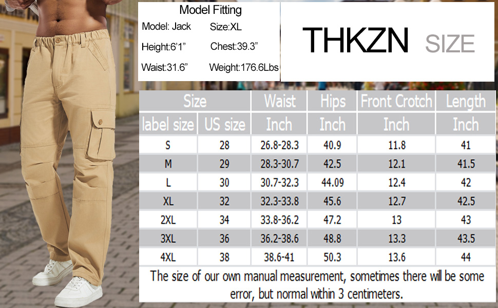 Model fitting size