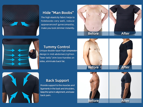 Mens Chest Compression Shirt to Hide Gynecomastia Moobs Shapewear