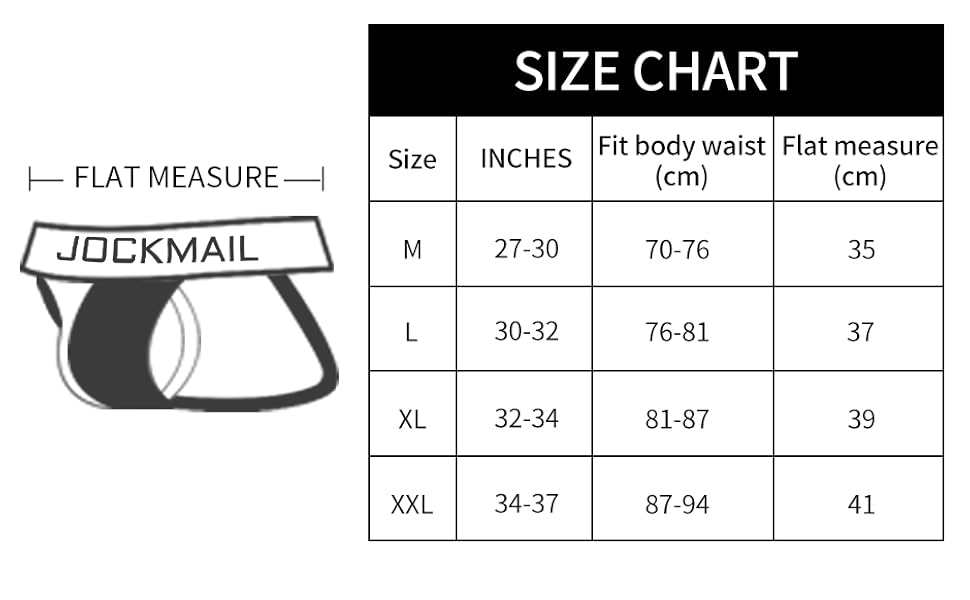 Tong size chart