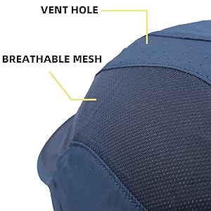 BREATHABLE MESH