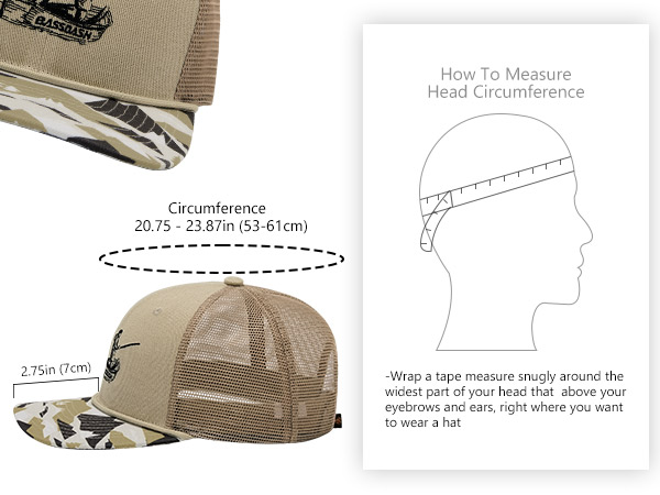 Six-panel hat