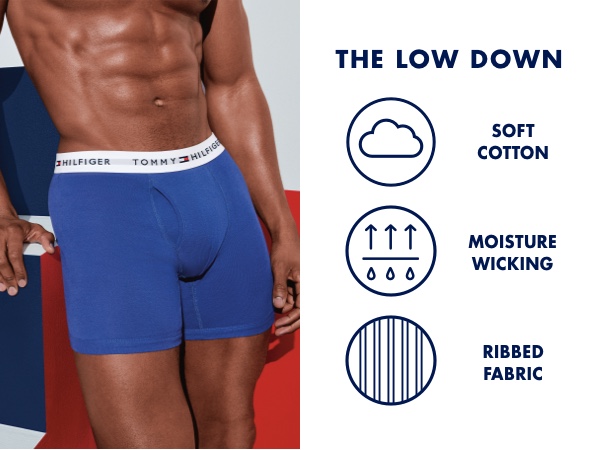 The Low Down: Soft Cotton, Moisture Wicking, Ribbed Fabric