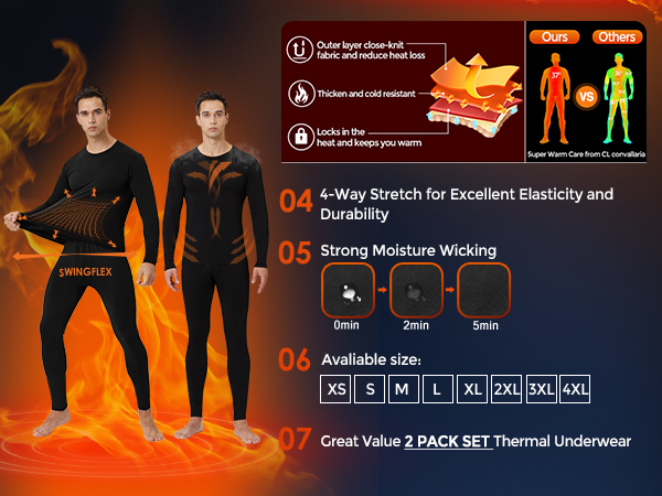 thermals for men