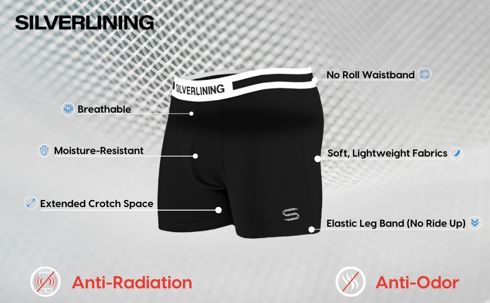 Silverlining EMF Protection Underwear