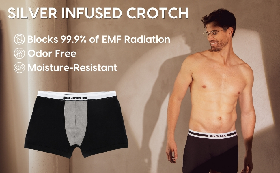 Silverlining EMF Protection Underwear