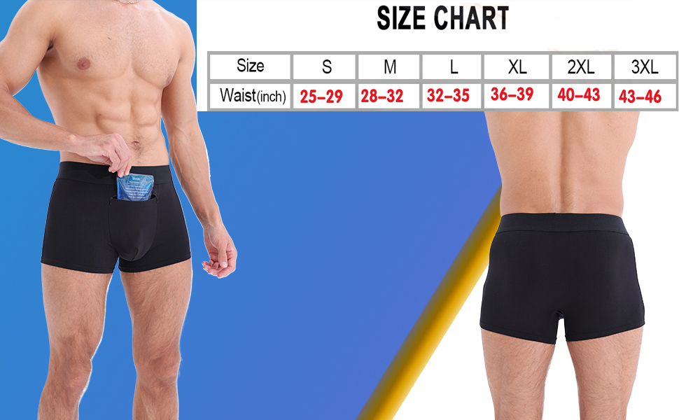 Vasectomy Underwear, Jockstrap Vasectomy Underwear Ice Pack Underwear Gifts For Men