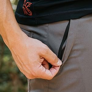 Ketl Tomfoolery Zipper pocket