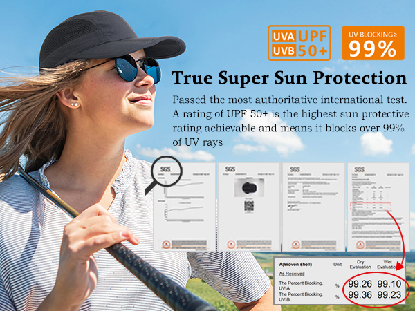 Sun protection sport cap for women and men, protect your face avoid sunshine and sunburn