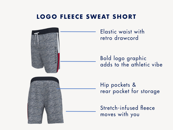 ESSENTIAL WEARING: THE LOGO FLEECE SWEAT SHORT