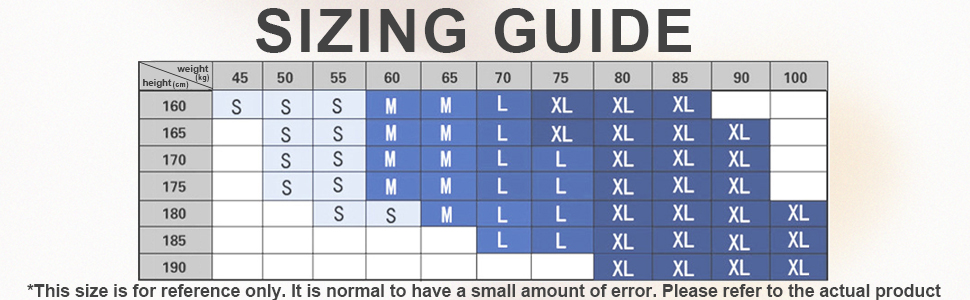 SIZING